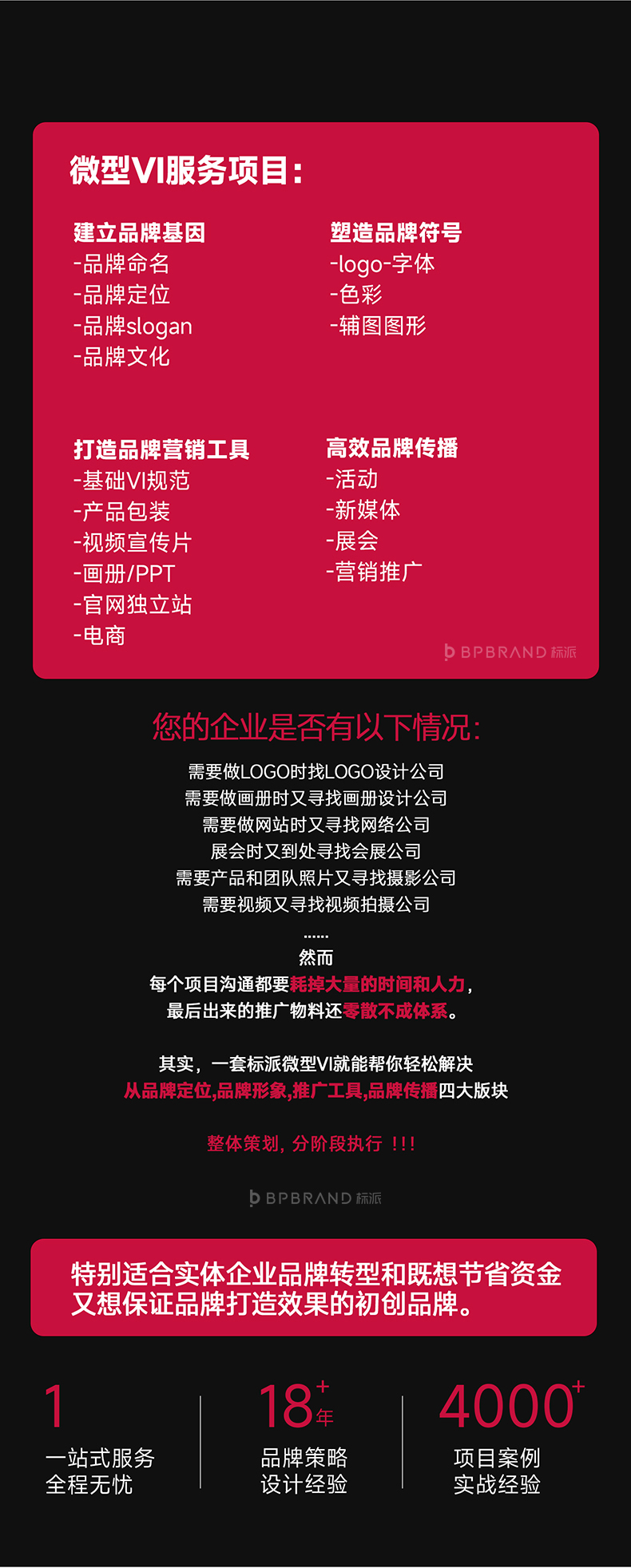 深圳微型设计公司VI基础部分设计logo设计VI应用部分策划设计