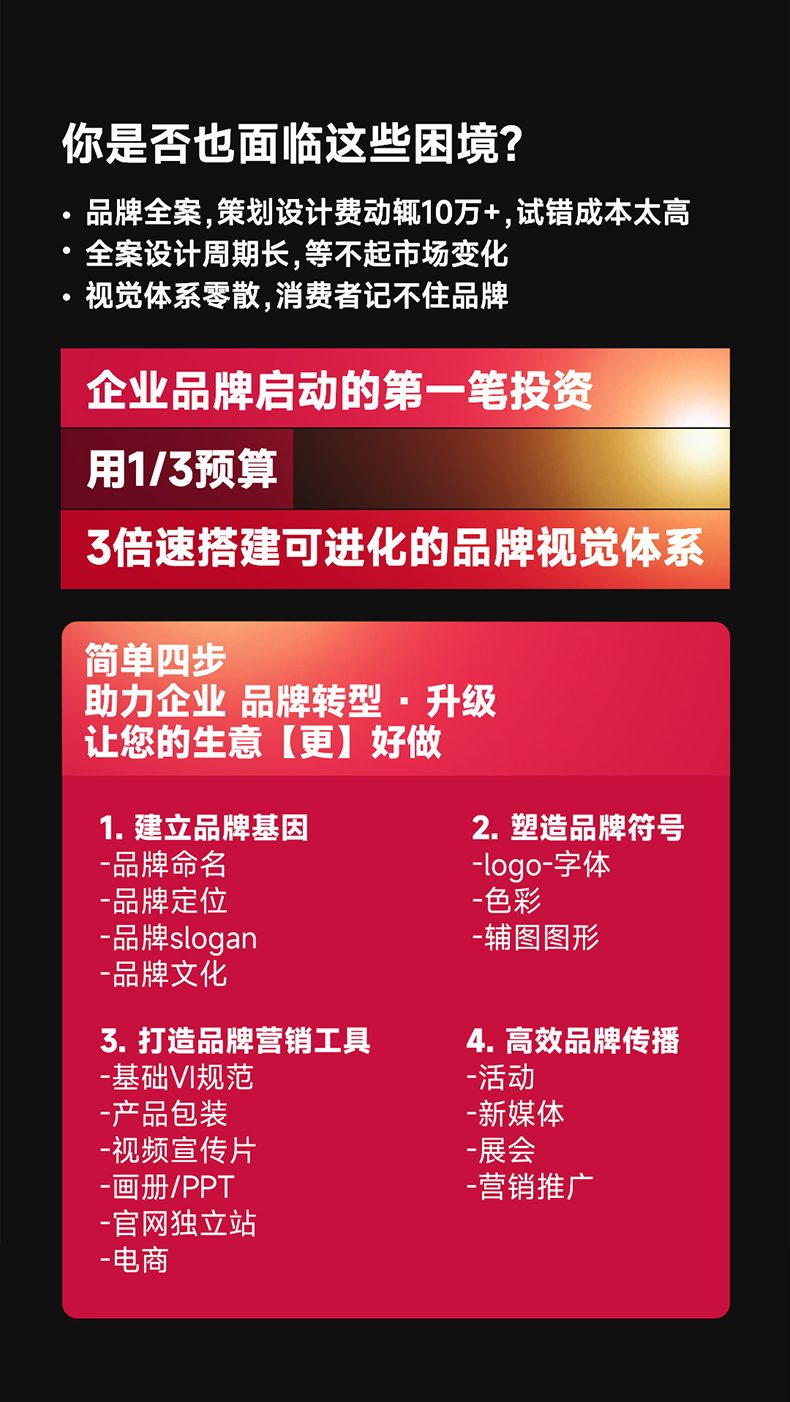 深圳企业微型VI设计专家！15年专注品牌视觉升级，服务1000+初创及小微企业。专业团队深谙小微企业需求，从LOGO到基础应用系统，精准把控设计成本与品质平衡。已成功帮助餐饮/科技/零售等行业客户完成品牌升级，平均提升品牌辨识度70%+。现在咨询享首单8折优惠，限前20名客户！